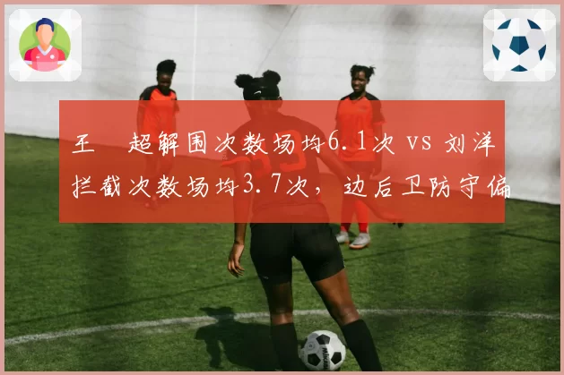 王燊超解围次数场均6.1次 vs 刘洋拦截次数场均3.7次，边后卫防守偏好
